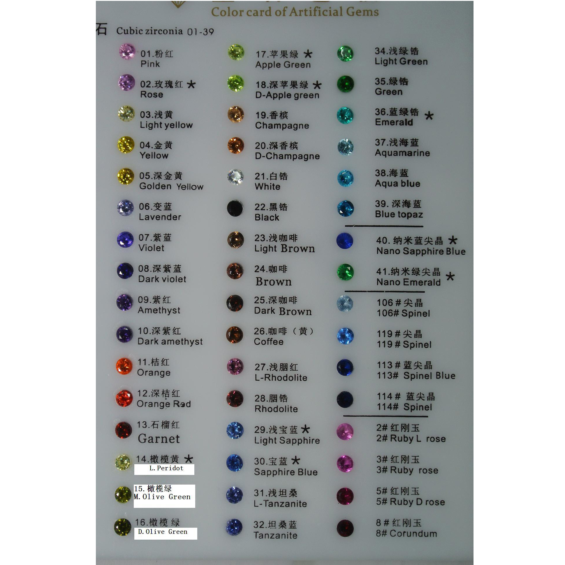 Color Chart For Earring Ring Necklace Jewelry Set Cz Stone Classic Zircon Micro Insert Bracelets,Bangles 1pcs Aijier Cn;gua 