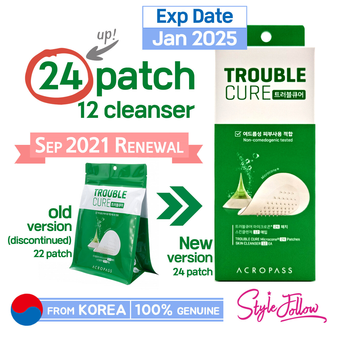 ❤️24 Patch❤️[ACROPASS] Trouble Cure (24 Patch & 12 Cleanser)
